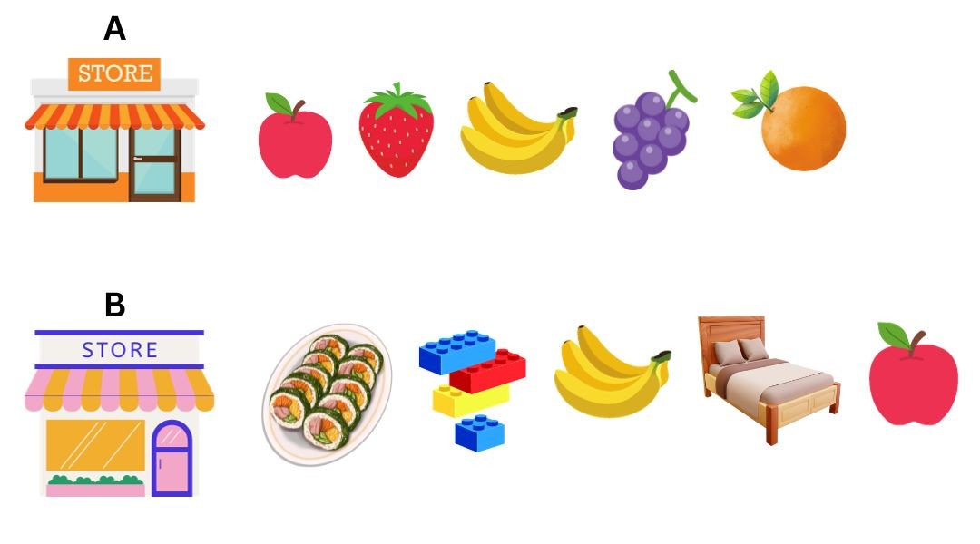 A가게 vs B가게 예시